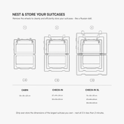 A white and light gray informational diagram showing three nested storage frames labeled Cabin, Check-In, and Check-In XL, with dimensions listed below each frame and the heading 'Nest & Store Your Suitcases'.